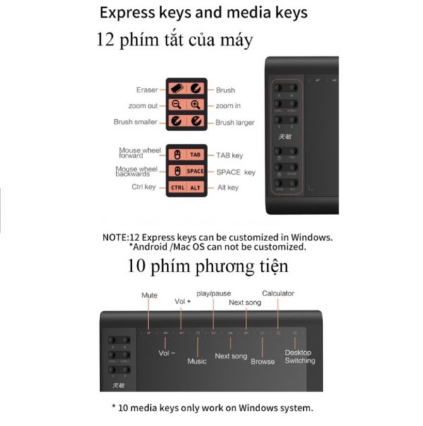 Bảng điện tử G10 - Hình ảnh 4