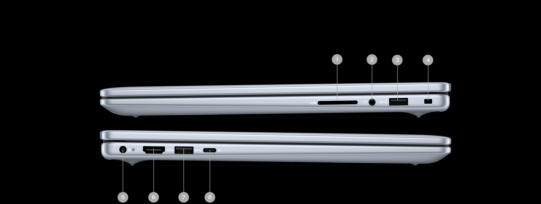 Laptop Dell Inspiron 5440 NDY5V1